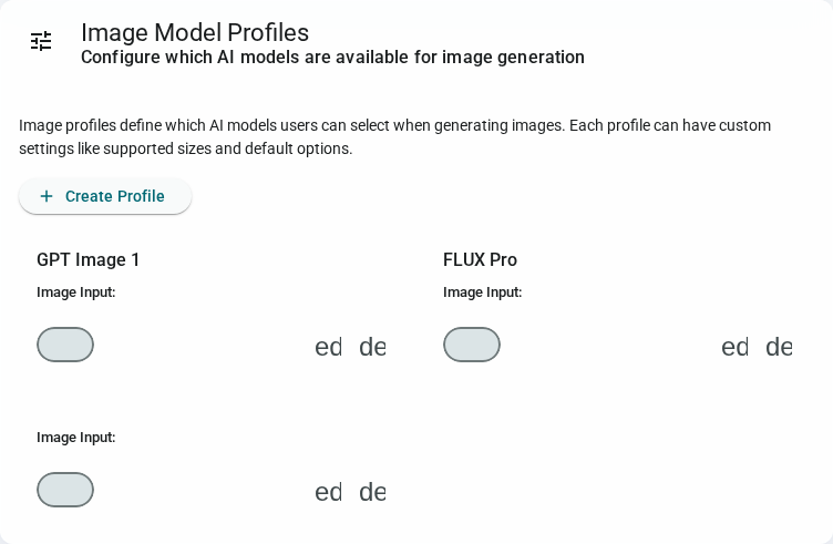 Image Model Profiles